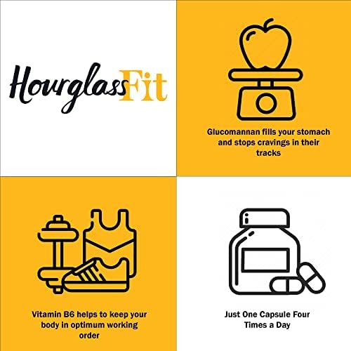 Cápsulas Hourglass Fit