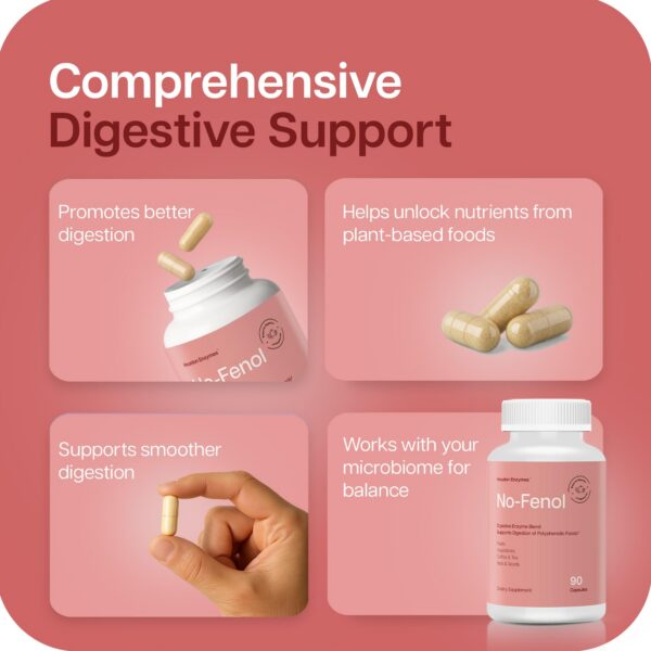 Version 1.0.0 Envase No-Fenol en estante