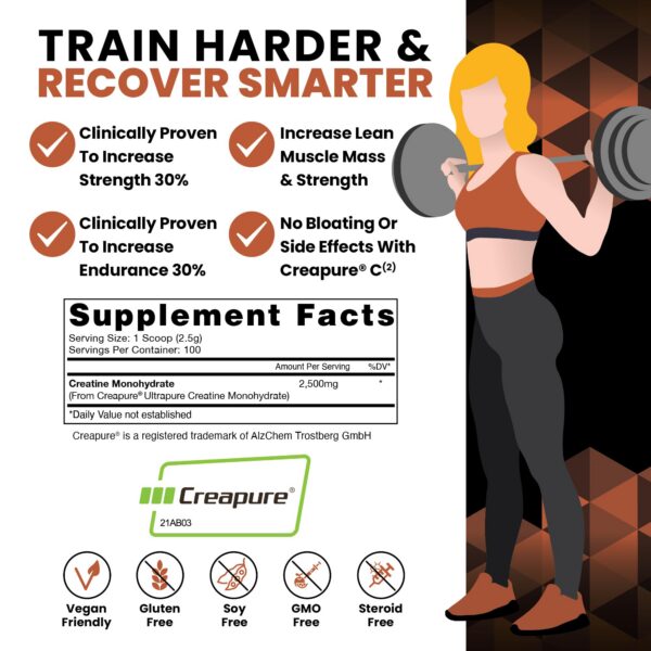 Version 1.0.0 Suplemento HPN C2 Creapure creatina para rendimiento y recuperación