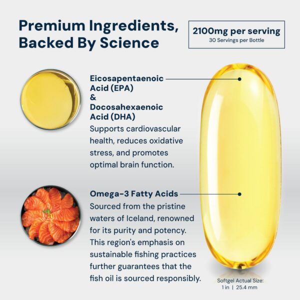 Detalle de cápsulas suaves DHA y EPA