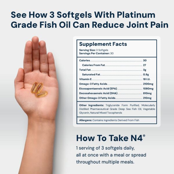 N(4) Omega-3 cápsulas suaves detalle