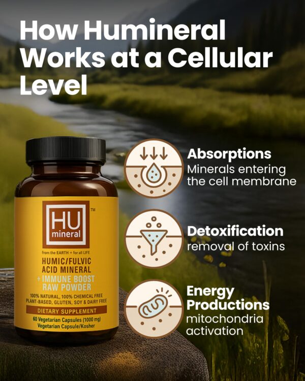 Cápsulas HUmineral dentro del frasco