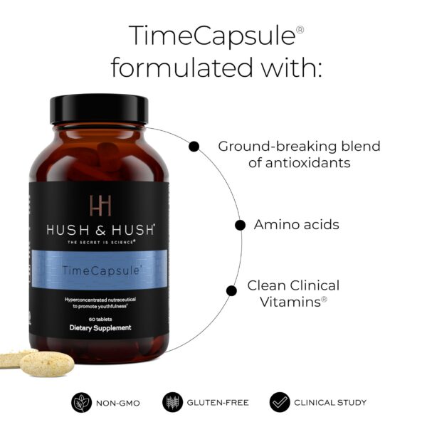 Etiqueta con ingredientes principales TimeCapsule Multivitamin