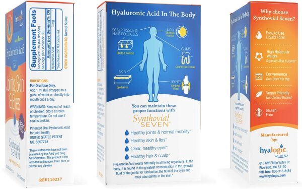 Hyalogic Synthovial Seven caja y etiqueta