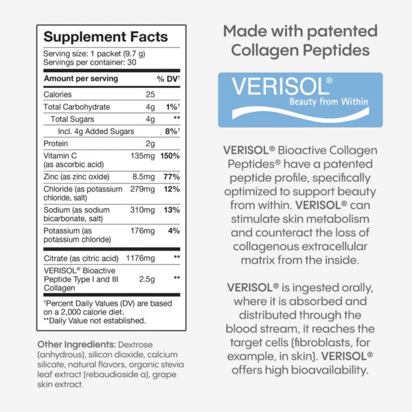 Etiqueta frontal Hydralyte Verisol Colágeno