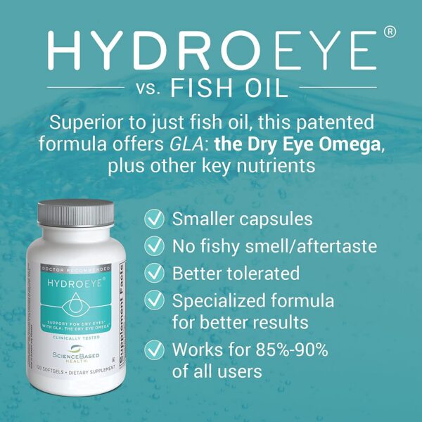 HydroEye Softgels detalle de etiqueta