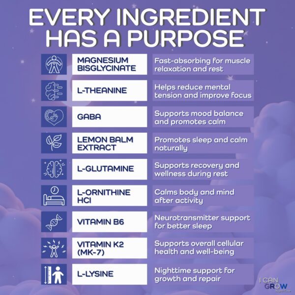 Version 1.0.0 Cápsulas moradas y amarillas