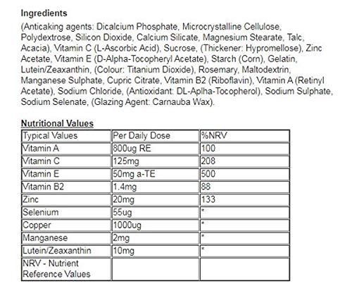 Etiqueta del envase ICaps Extra Luteína