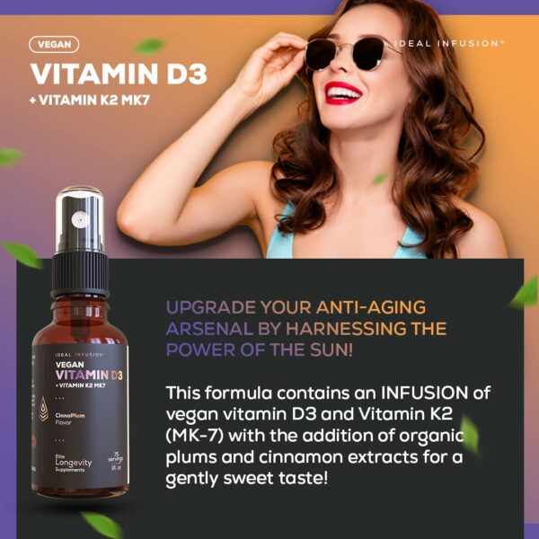 Version 1.0.0 Frasco de spray de D3 Ideal Infusion