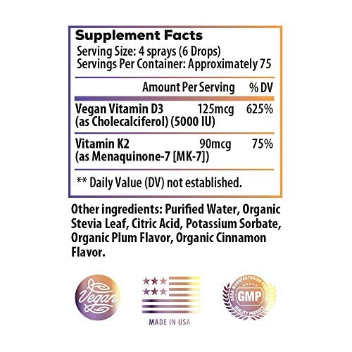 Version 1.0.0 Etiqueta de Ideal Infusion D3 spray