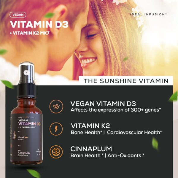 Instrucciones de uso Ideal Infusion D3 spray