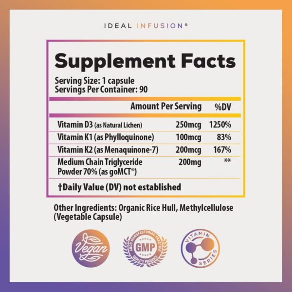 Etiqueta frontal del producto Ideal Infusion