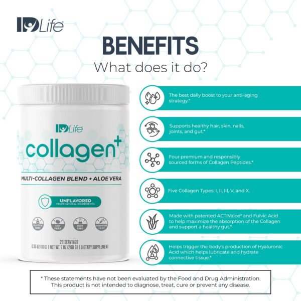 IDLife Collagen+ ACTIValoe y ácido fúlvico
