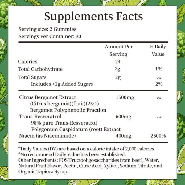 Contenidos de gomitas IIEltruiom