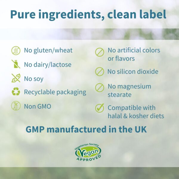 Version 1.0.0 Etiqueta Igennus Ashwagandha KSM-66