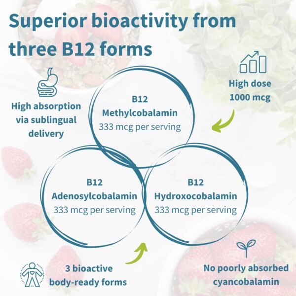 Detalle de tabletas Igennus B12 Sublingual