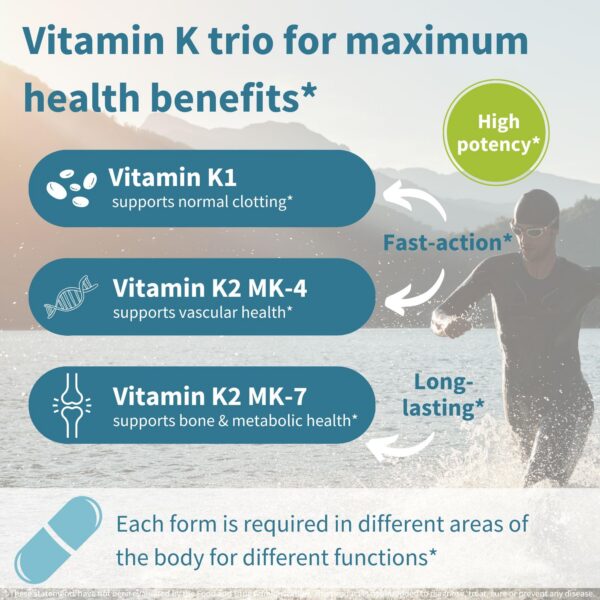 Version 1.0.0 Vista superior de la caja Igennus Vitamina K