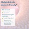 Composicion cobre y zinc