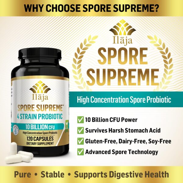 Version 1.0.0 Cápsulas de Spore Supreme Probiòtico