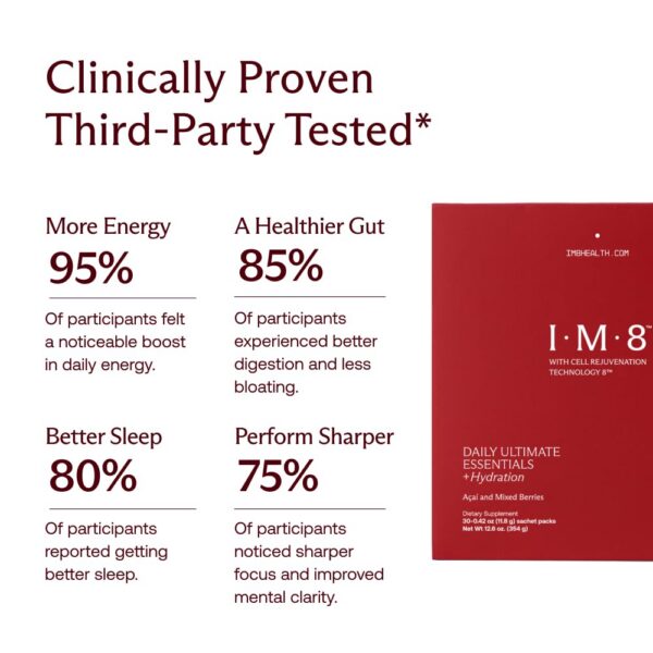 Version 1.0.0 Etiqueta trasera IM8 Daily Essentials