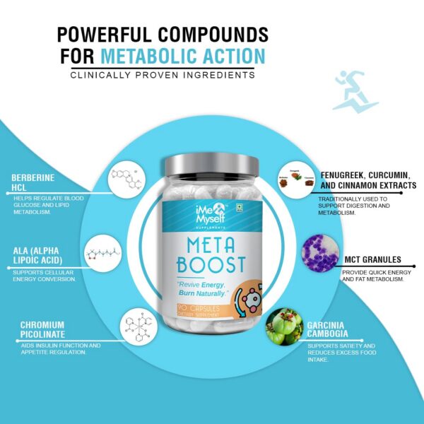 Etiqueta de ingredientes botánicos canela fenogreco