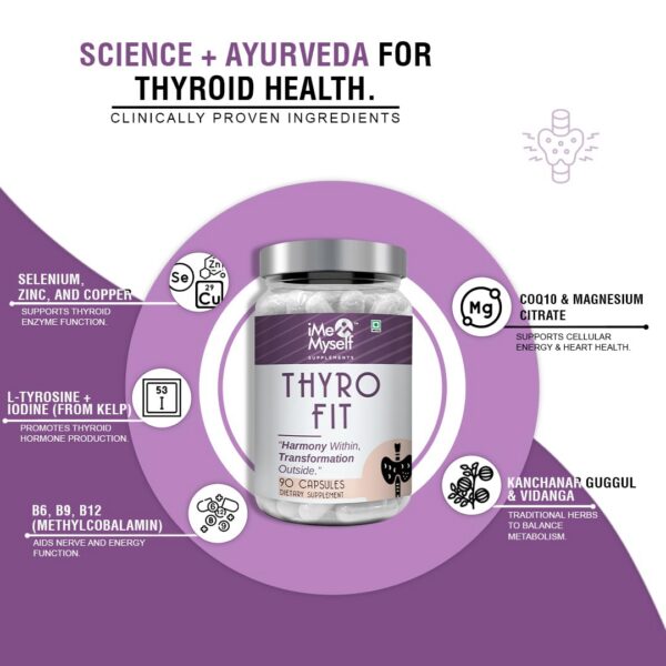 Version 1.0.0 Etiqueta lateral y logo de iMeMyself ThyroFit