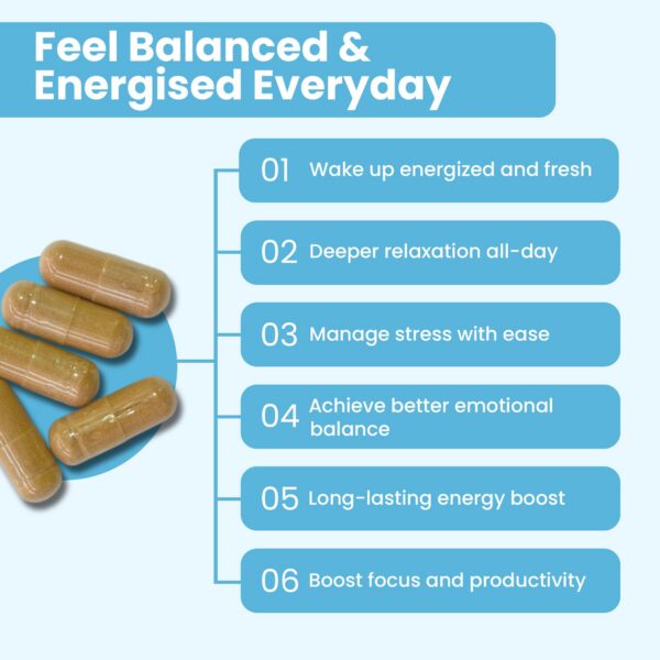 Cápsulas WellSnore en frasco