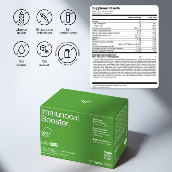 Frascos Immunocal y SunRay