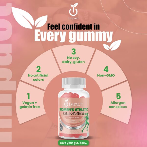 Frasco IMPACT gomitas mujeres atletas