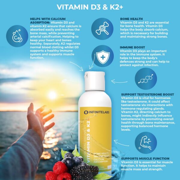 Etiqueta del producto Vitamina D3 y K2+ liposomal
