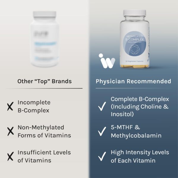 Detalle de folato activo 5-MTHF