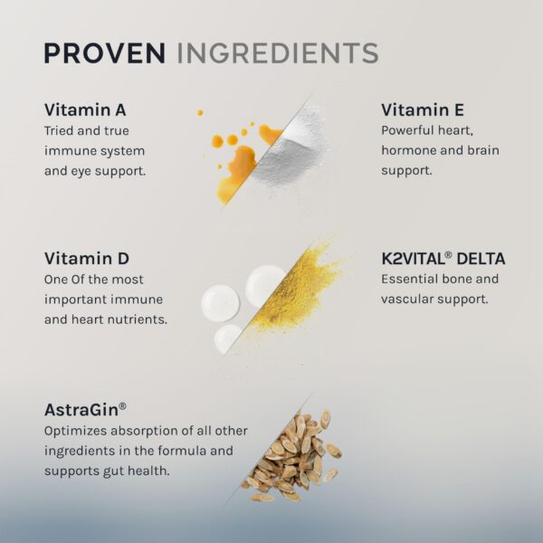 Detalle de cápsulas InfiniWell Defend