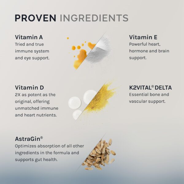 Copas de cápsulas InfiniWell Defend Pro