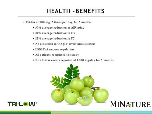 Información nutricional cápsulas mi Nature