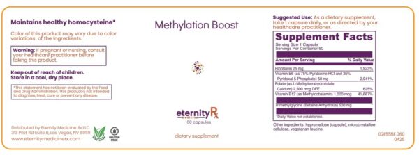 Información nutricional de vitaminas B metilación.