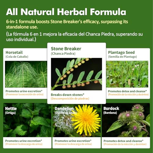 Version 1.0.0 Información envase Herbmood Gotas Chanca Piedra