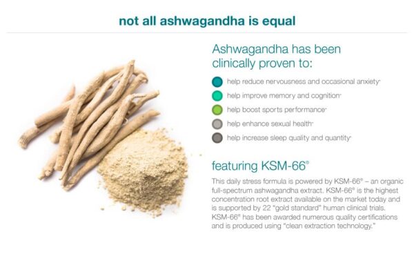 Información nutricional Ashwagandha EBAT