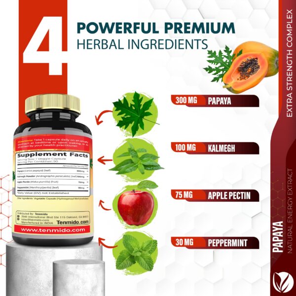 Version 1.0.0 Tabla información nutricional cápsulas papaya Temido