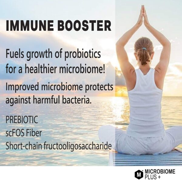 Información nutricional Microbiome Plus prebióticos scFOS