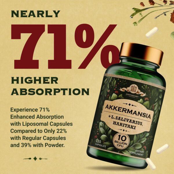 Información nutricional suplemento Akkermansia AdvantageNutra