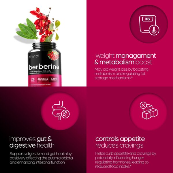 Información nutricional del suplemento berberina Thinbi