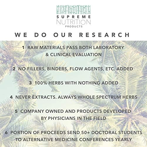 Información nutricional Uva Ursi Supreme Nutrition