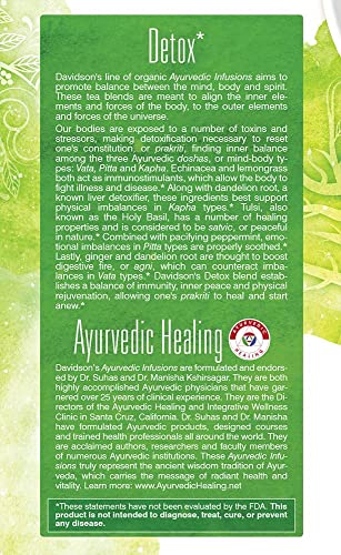 Infusión de té ayurvédico con sabor cítrico y menta