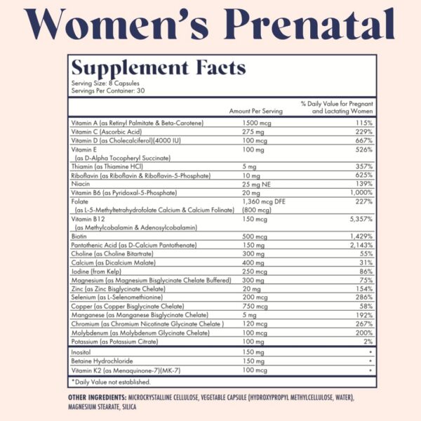 Ingredientes activos FullWell Fertility Trio vitaminas prenatales
