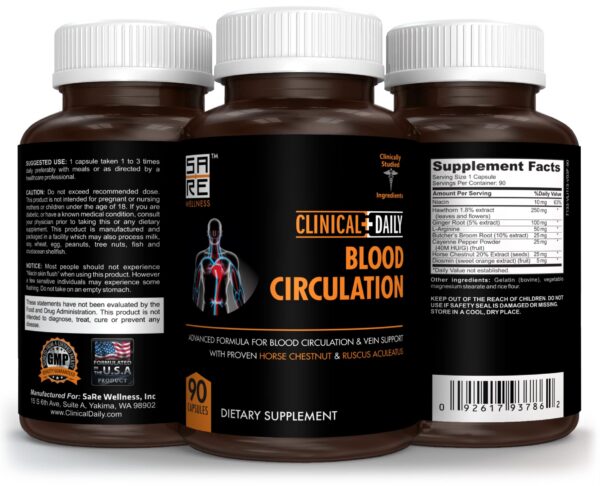 Ingredientes activos del suplemento Clinical Daily circulación