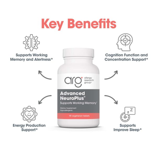 Version 1.0.0 Ingredientes de Advanced NeuroPlus para salud cerebral