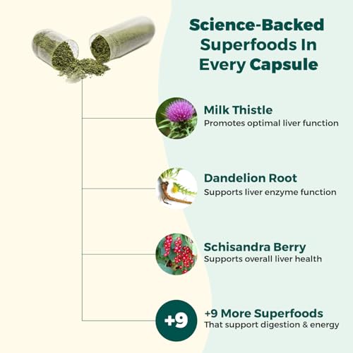 Version 1.0.0 Ingredientes naturales de AlphaCleanse 12 superalimentos orgánicos