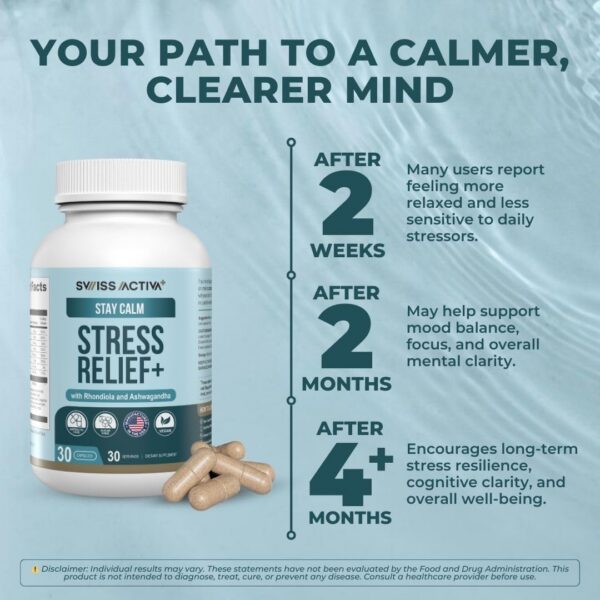 Ingredientes ashwagandha rhodiola l-teanina Swiss Activa+