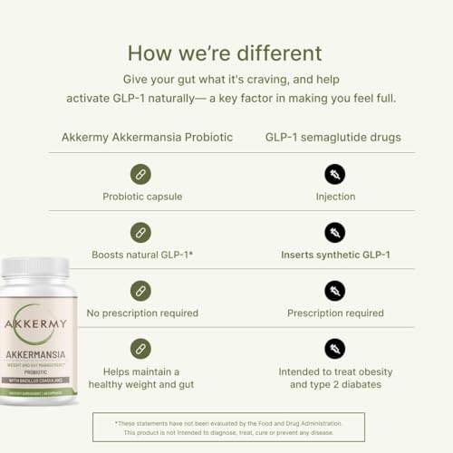 Version 1.0.0 Información de ingredientes Bacillus Coagulans y vitaminas