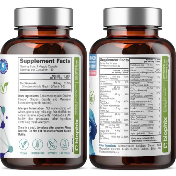 Etiqueta de Ingredientes Nicotinamida Biophix 500 mg